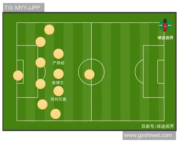 北京足球队耐力表现数据分析与战术优化研究探讨