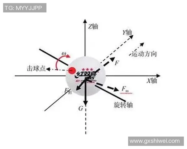 北京乒乓球队在防守与反击中的得失分析与战术探讨