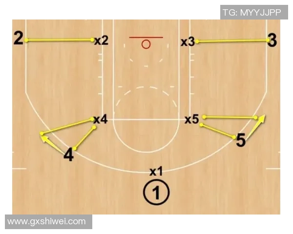 西安篮球队防反战术解析及其在比赛中的应用与效果分析