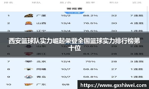 tyc122cc太阳成